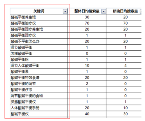 杭州品牌策劃公司好風(fēng)提供全案品牌策劃設(shè)計(jì)服務(wù)