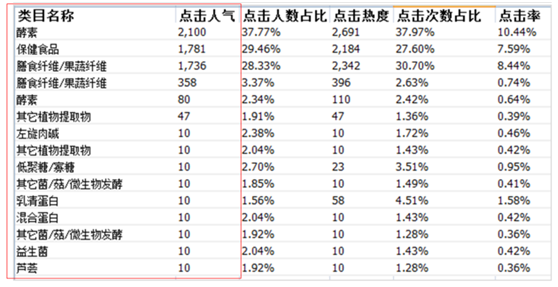 杭州品牌策劃公司好風(fēng)是杭州品牌策劃公司中的代表