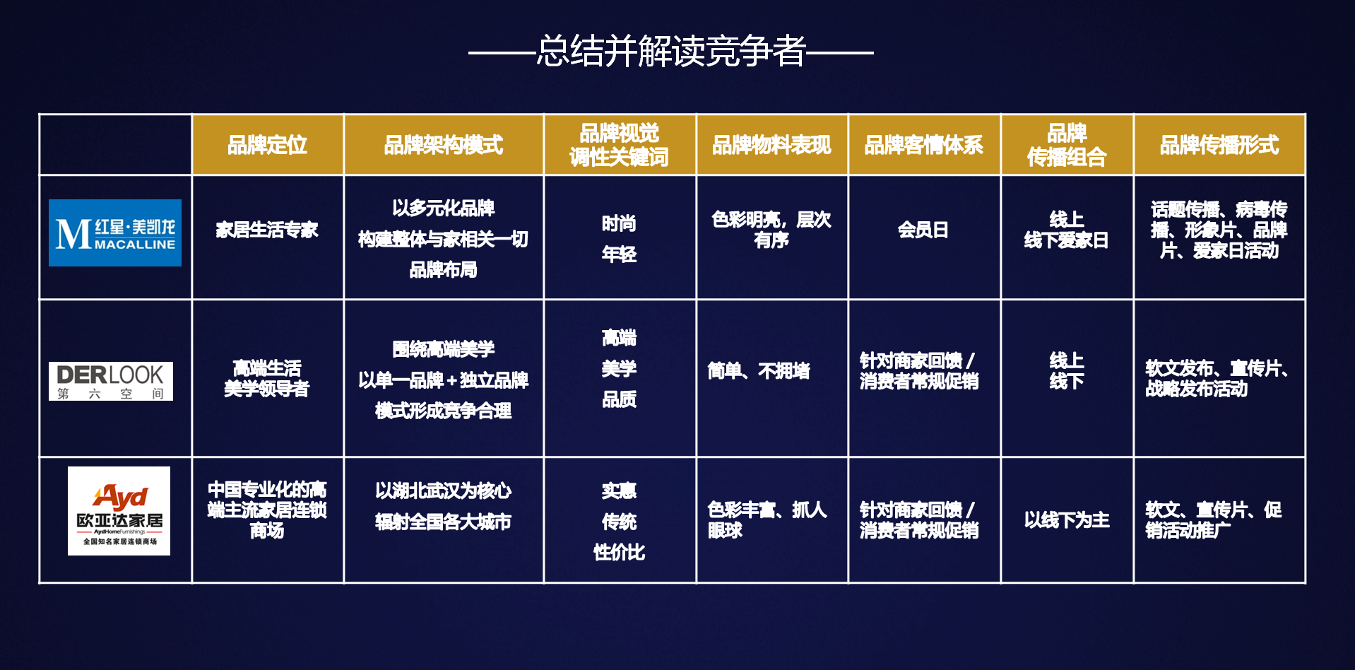 好風是杭州品牌策劃公司的代表