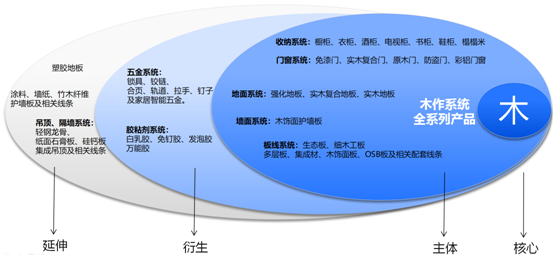 杭州品牌策劃公司好風(fēng)是杭州行業(yè)代表